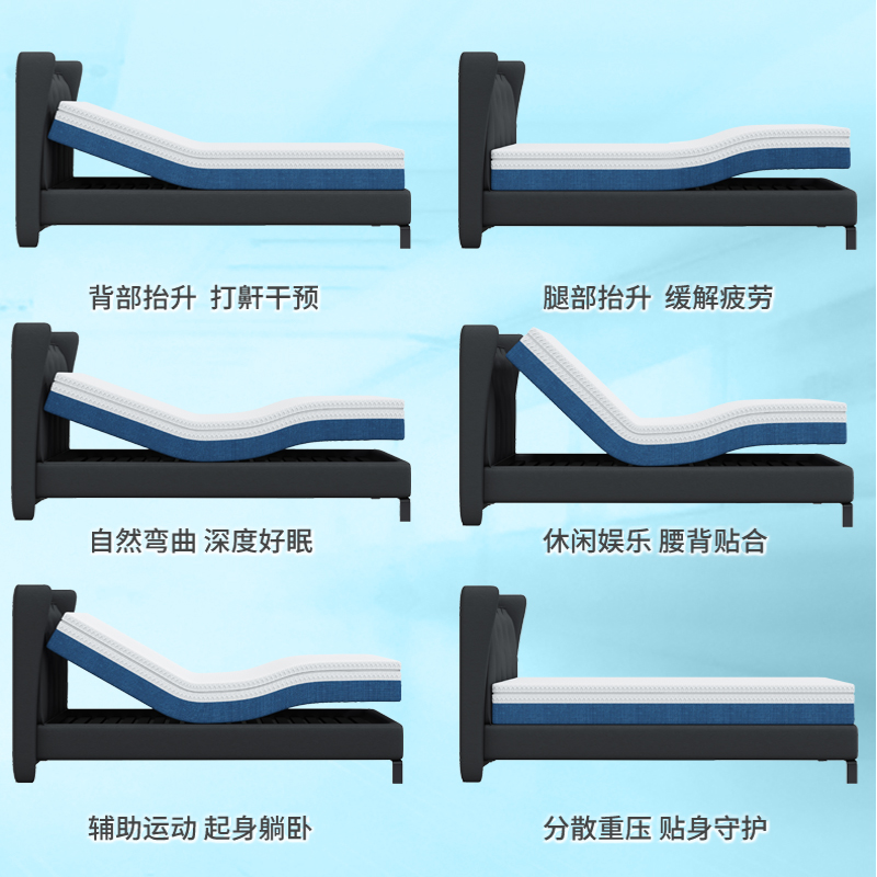 深圳项目升级款带AI单人睡眠监测                      适老款