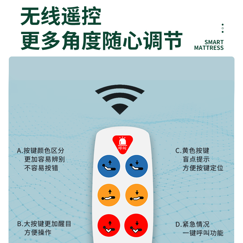 深圳项目升级款带AI单人睡眠监测                      适老款