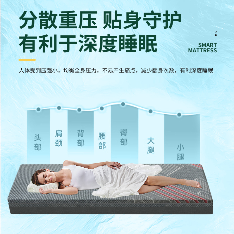 AI康养智能床垫